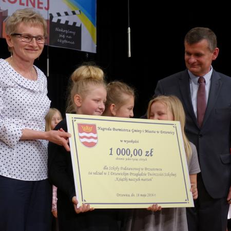 Wyświetl org. rozmiar