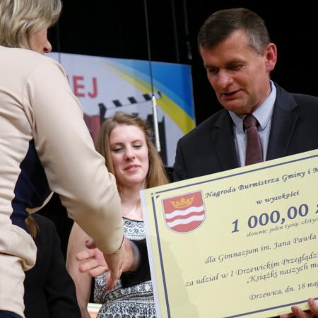 Wyświetl org. rozmiar