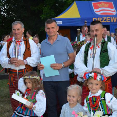 Wyświetl org. rozmiar