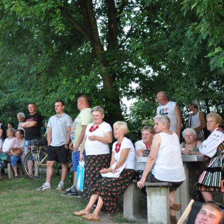 Wyświetl org. rozmiar